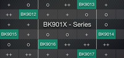 BK901X Evaluation matrix slider image